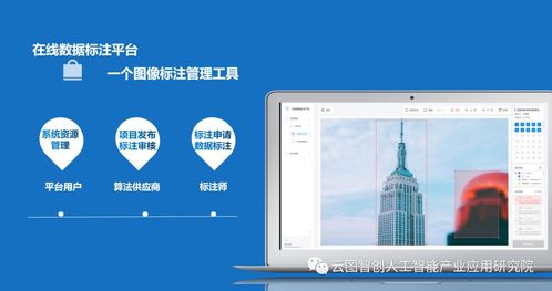 人工智能應用軟件開發(fā) 產(chǎn)業(yè)應用研究院實驗室成果展示